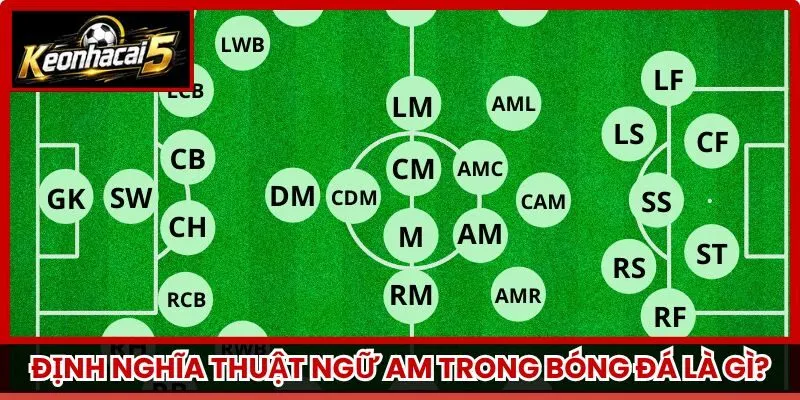 Định nghĩa thuật ngữ AM trong bóng đá là gì?