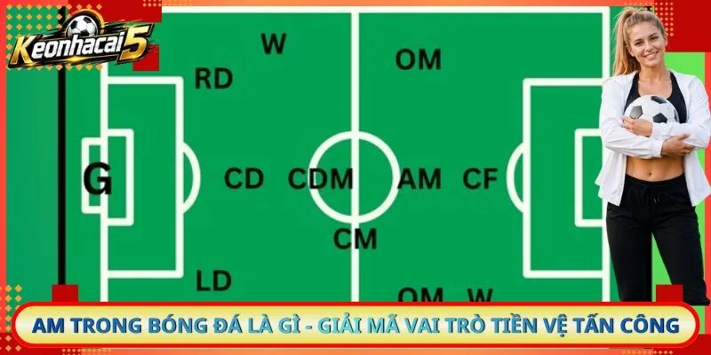 AM Trong Bóng Đá Là Gì