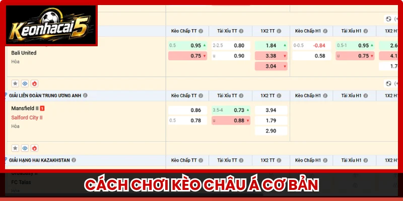 Cách chơi kèo châu Á cơ bản