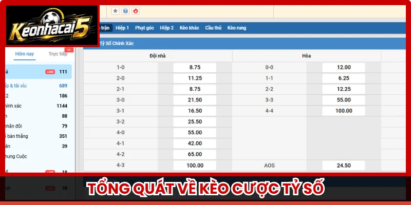 Tổng quát về kèo cược tỷ số