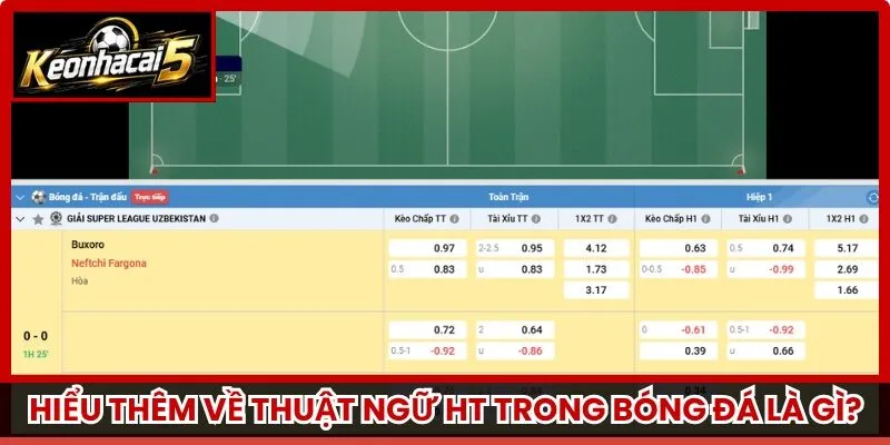 Hiểu thêm về thuật ngữ HT trong bóng đá là gì?