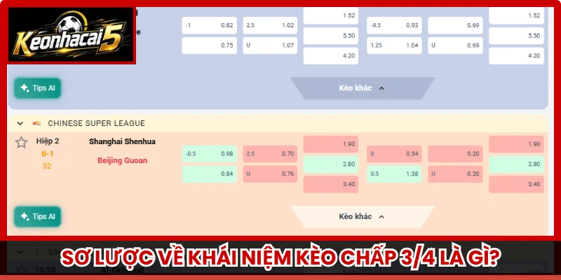 Sơ lược về khái niệm kèo chấp 3/4 là gì?