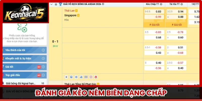 Đánh giá kèo ném biên dạng chấp