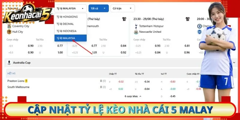 Cập nhật tỷ lệ kèo nhà cái 5 Malay